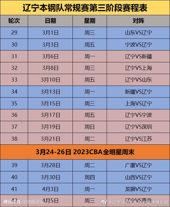 菲利克斯在明知无法上场的情况下，勉强随队参加了马竞的季前赛之旅，随后就出现了一些疑点重重的伤病，两周的季前赛旅途结束后，他甚至没有完成过几堂训练课。